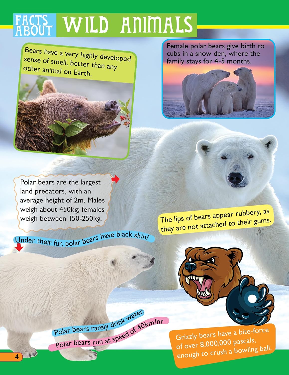 365 Facts On Animals And Birds