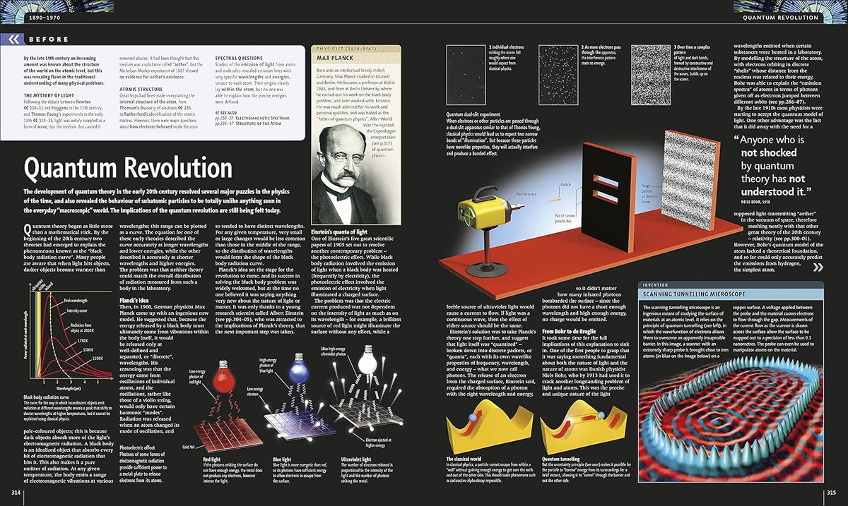 Science: The Definitive Visual Guide by DK