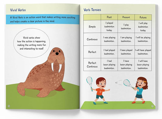 A Wonderland Of Words: English Grammar