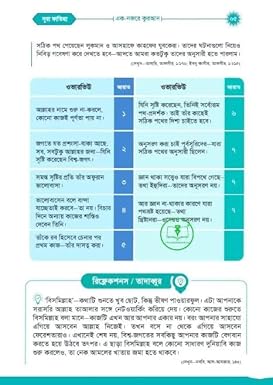 Ek Nojore Quran By Mizanur Rahman Azhari
