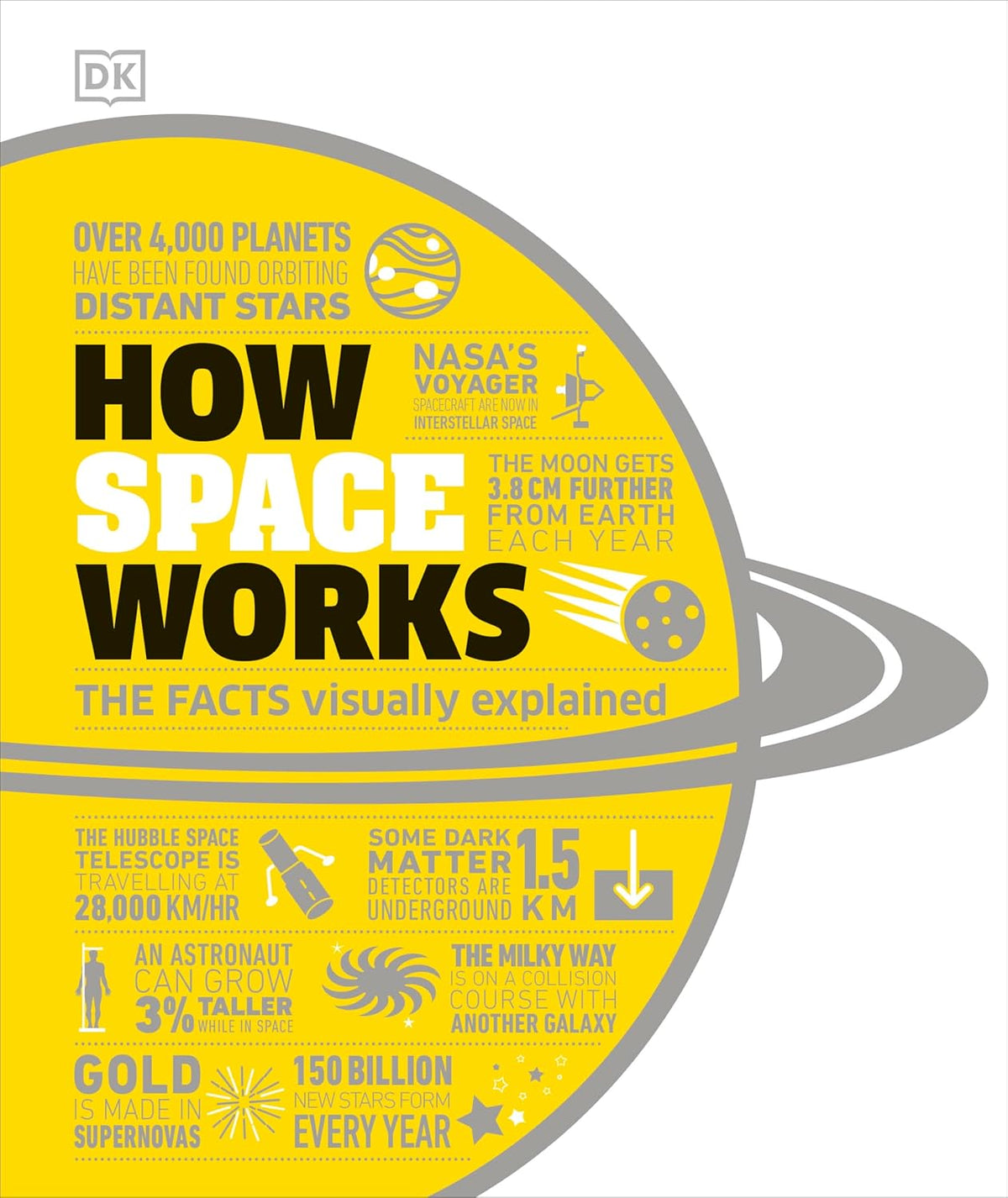 How Space Works – Unlock the Wonders of the Universe with This Visual Guide | DK Publishing
