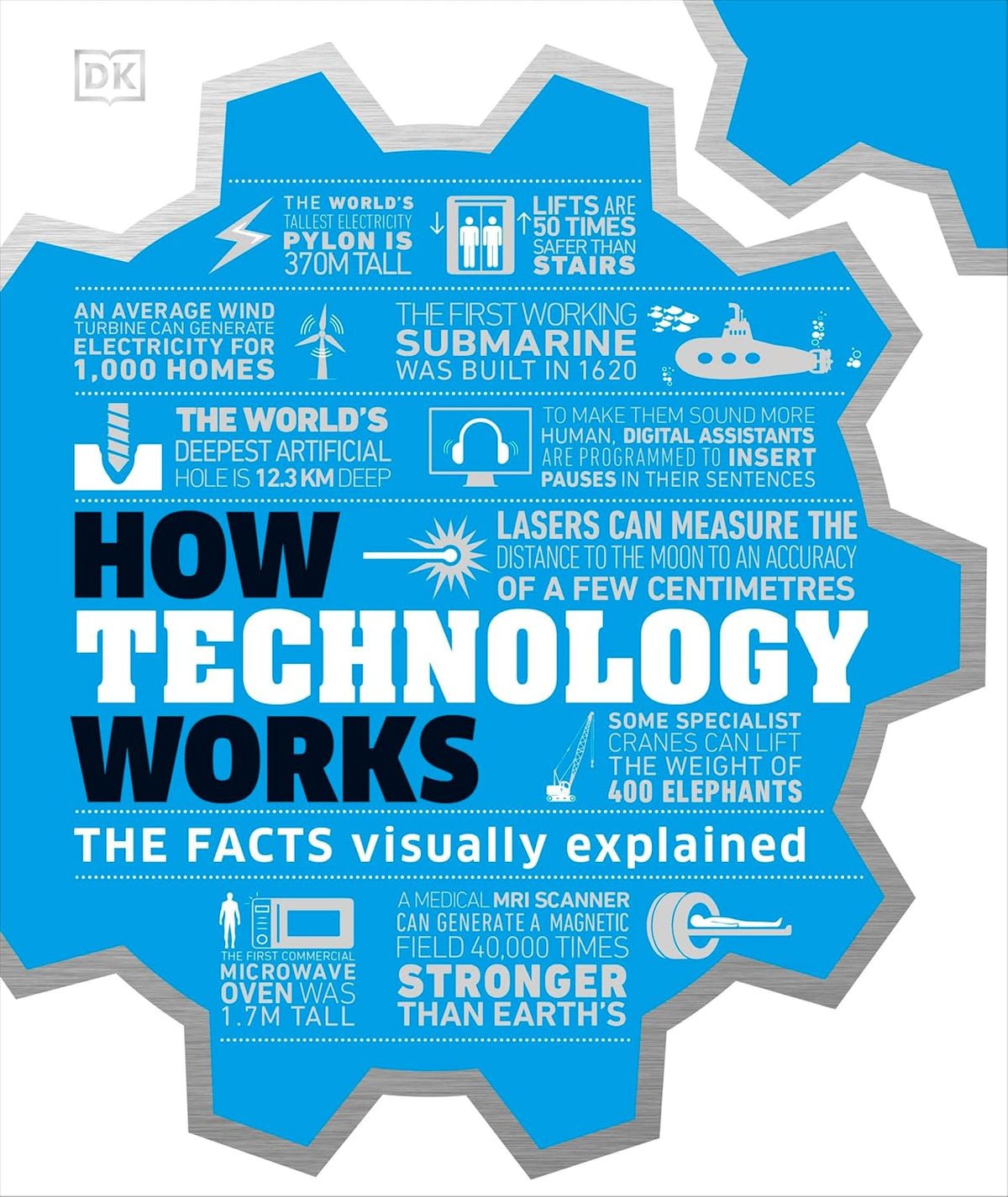 How Technology Works – A Visual Guide to the Wonders of Modern Tech | DK Publishing