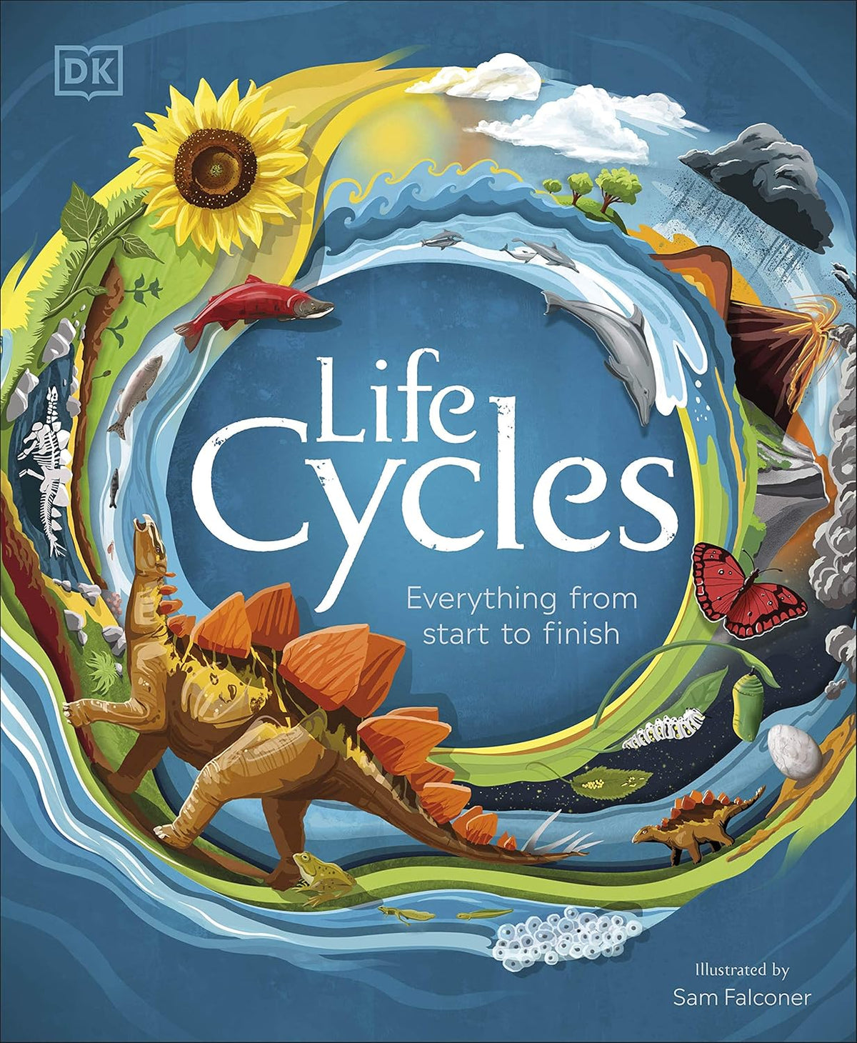 Life Cycles – Discover the Wonders of Nature’s Rhythms
