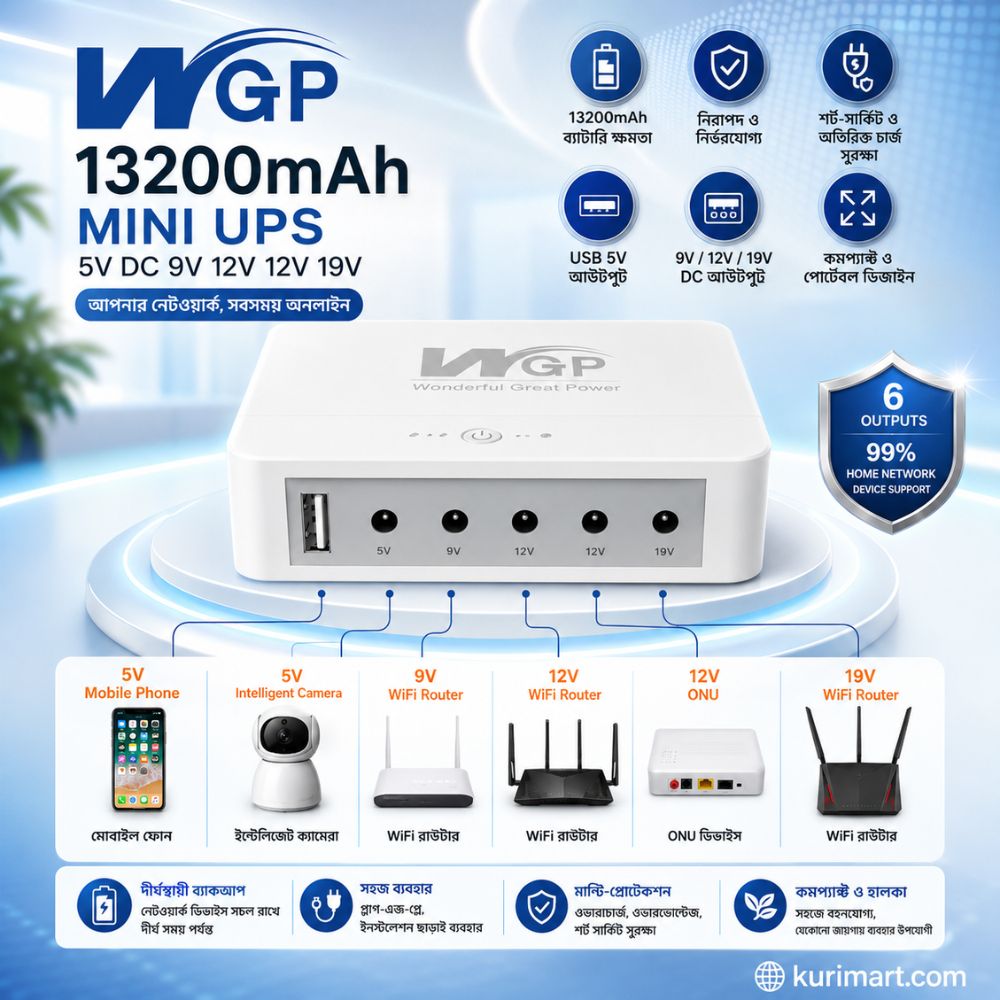 Reliable WGP UPS203 13200mAh Mini UPS for Wi-Fi Router Buy