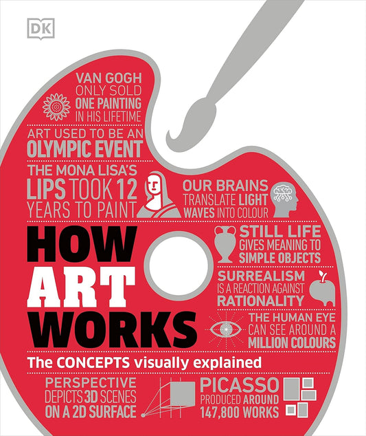 How Art Works by DK