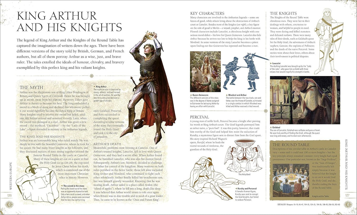 Myths & Legends