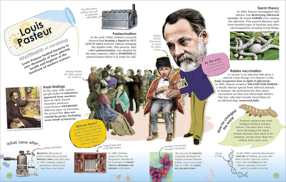 100 Scientists Who Made History by Dk