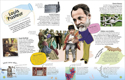 100 Scientists Who Made History by Dk