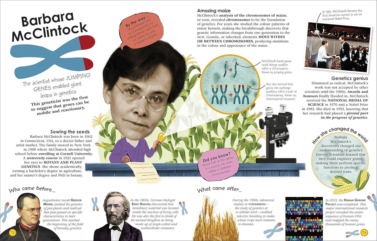 100 Scientists Who Made History by Dk