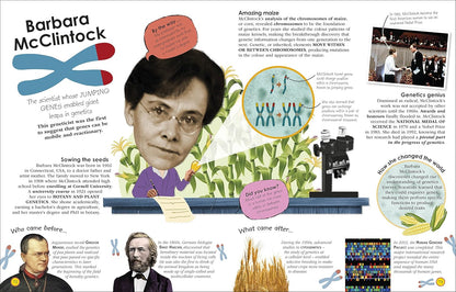 100 Scientists Who Made History by Dk