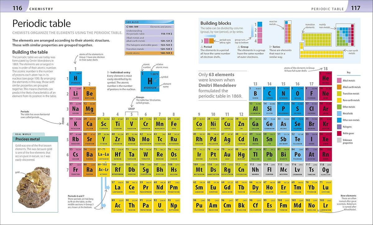 Help Your Kids with Science: A Unique Step-by-Step Visual Guide