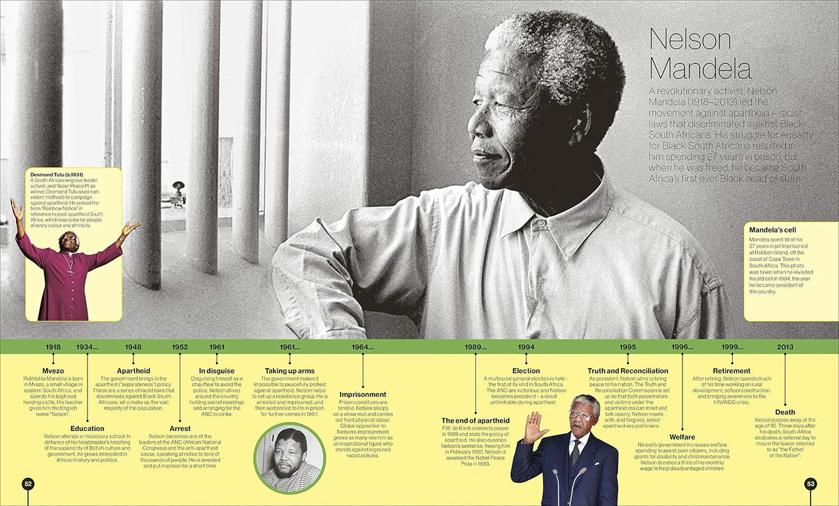 Timelines from Black History by Dk