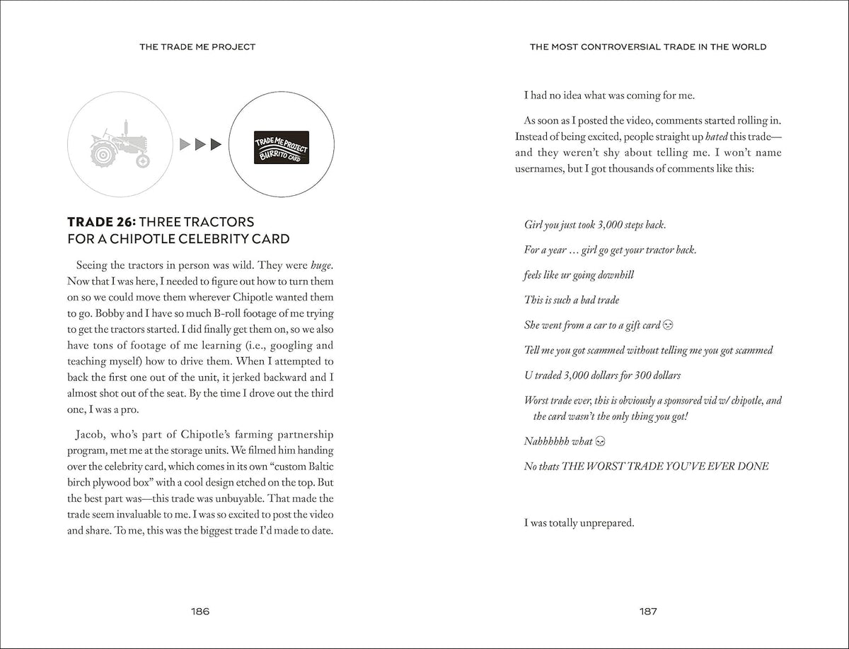 The Trade Me Project By Demi Skipper