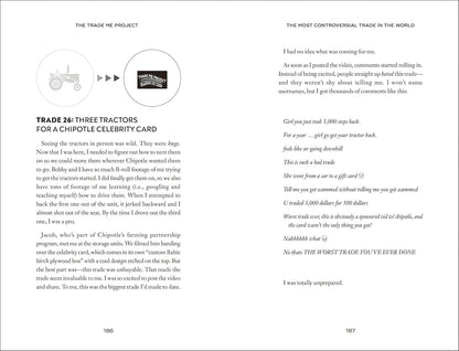 The Trade Me Project By Demi Skipper